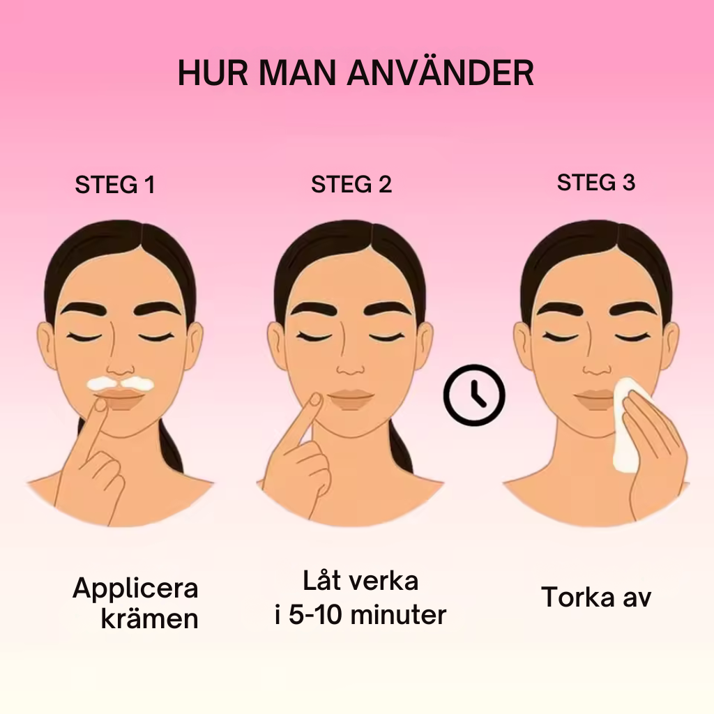 Luxirelle Trilogy Kit — Sluta raka. För alltid.